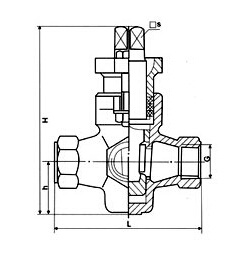 三通内螺纹旋塞阀 三通内螺纹旋塞阀